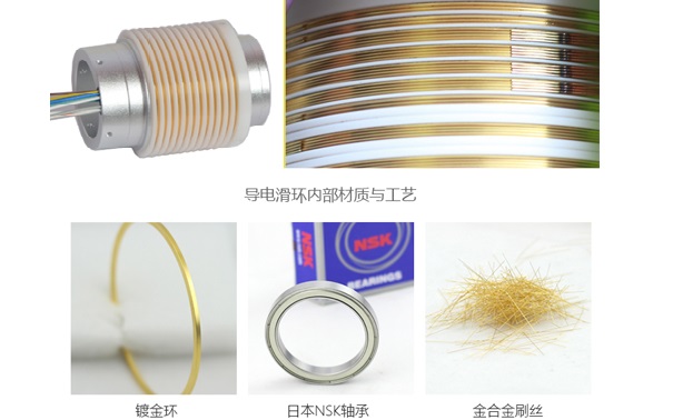 導電滑環(huán)的內(nèi)部結(jié)構(gòu)分析